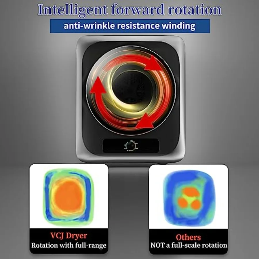 ポータブル10ポンド（約4.5kg）コンパクト電気衣類乾燥機、アパート、寮、RV車用、ステンレス製槽、1.5立方フィート（約42リットル）、ホワイト、省スペース