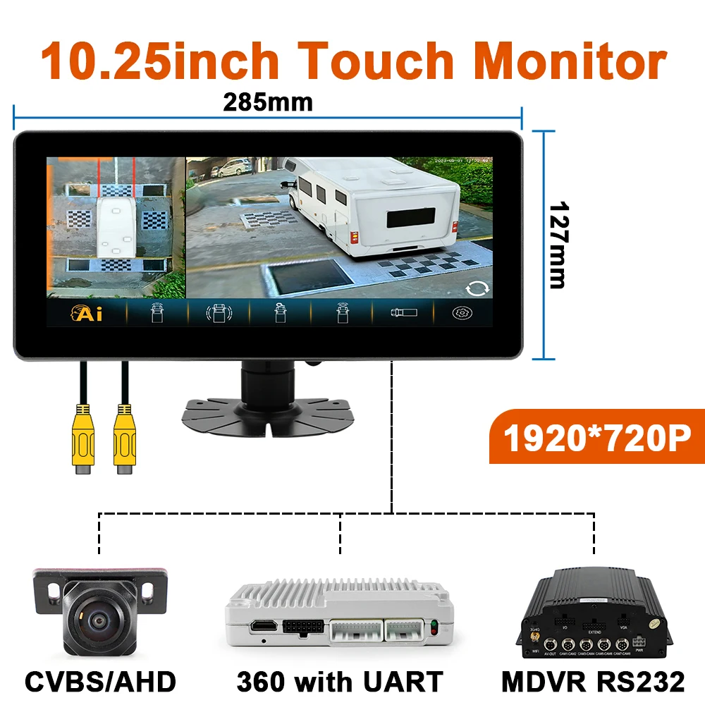 Carsanbo AI 3D 360 Degree Car Camera AHD 1080P Surround View System 4CH with 10.25