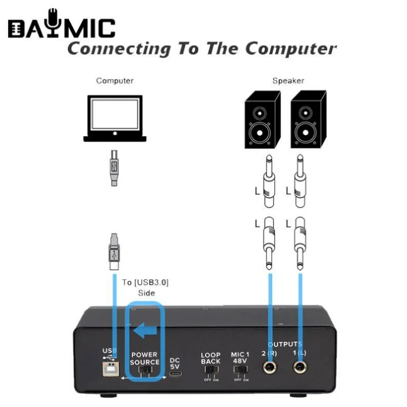 Новый дизайн домашняя студия запись 6,35 XLR входной разъем USB аудио интерфейс внешняя звуковая карта микшер