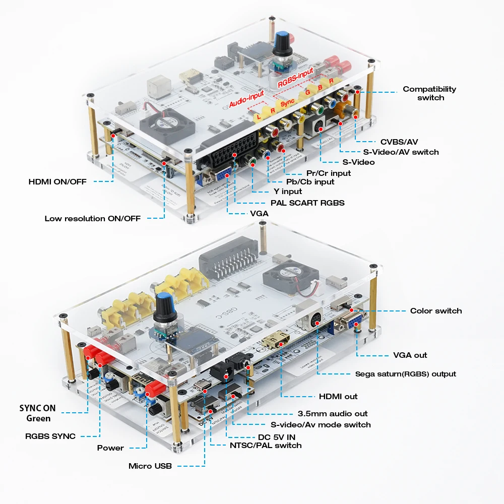 BitFunx GBS Control GBSC RGBs SV Scart Ypbpr CVBS to VGA HDMI For Retro Game Consoles SEGA Dreamcase Console PlayStation2