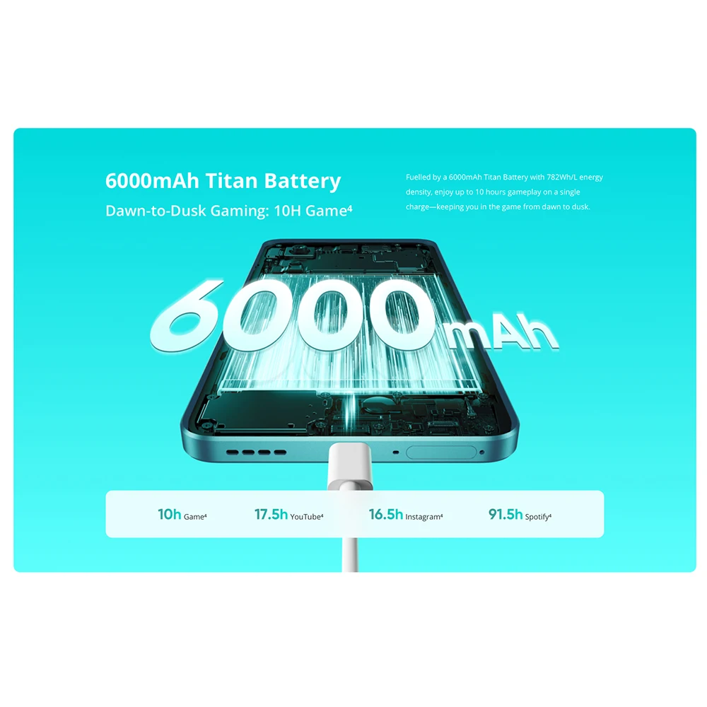 [العرض الأول في العالم] كاميرا Realme P3 5G الذكية Snapdragon 6 Gen 4 5G بشرائح 120 هرتز AMOLED Esports Display 6000mAh 50MP AI