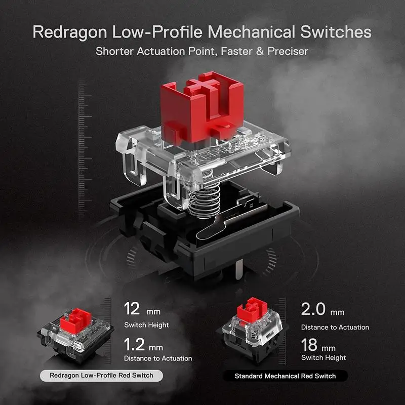 Imagem -03 - Redragon-horus Rgb Teclado Mecânico Jogos com Fio Low Profile Keycaps Interruptor Vermelho Software Pro Suportado K619