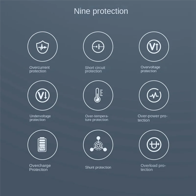 PD30W Auto Ladegerät 171W Schnelle Ladegerät Eins Zu Zwei/Drei Auto Expansion Adapter Auto Konverter Ersatz Ersatzteile-X64A