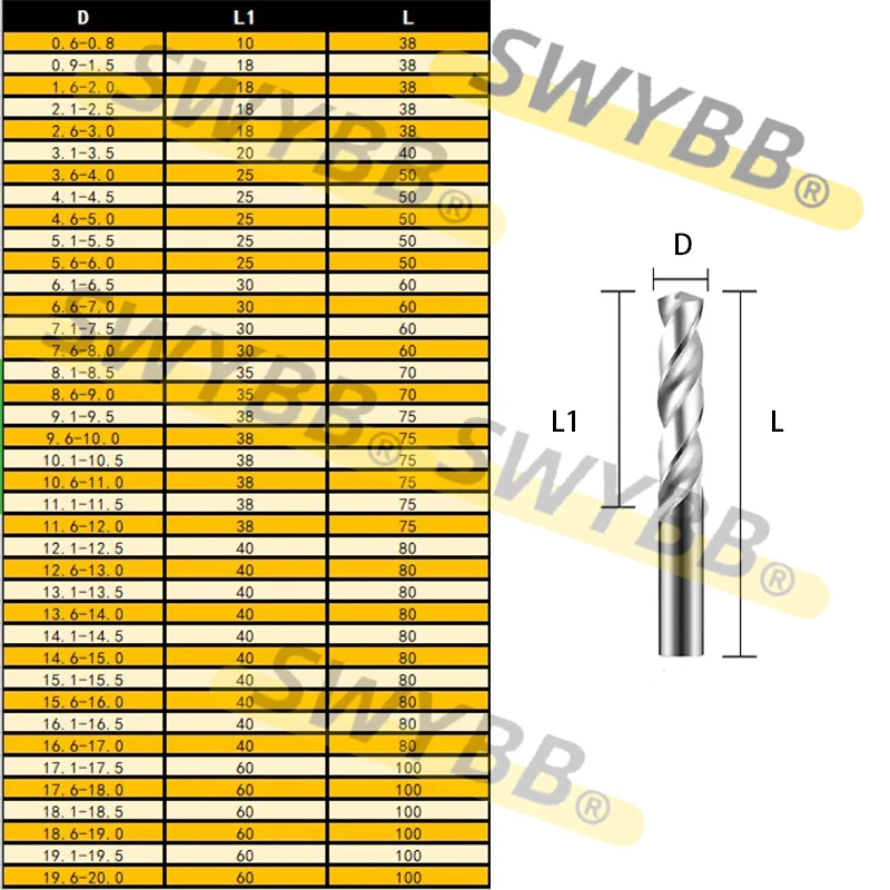 Solid Carbide Drill Bit HRC50 HRC55 HRC60 Tungsten Steel CNC Metal Working Tools Drill Set for Hard Metal 1.0-16mm