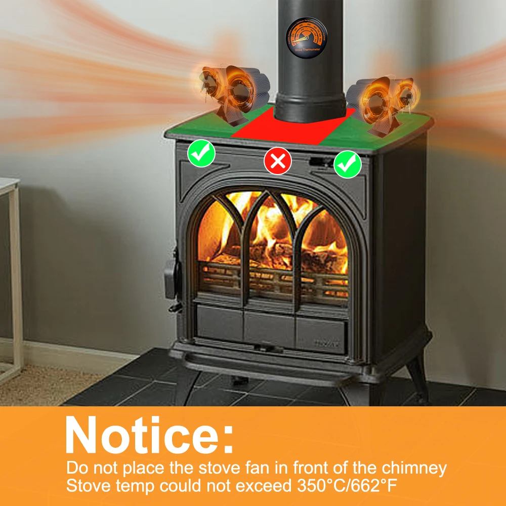 Wood Stove Fan Heat Powered Dual Silent Motors 6 Blades Non-Electric Heat Activated Fireplace Fan with Bracket Perfect for Wood