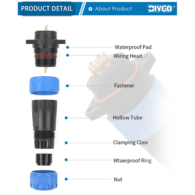 SP21 IP68 Waterproof Plug Socket Flange/Butt/Nut Type Male&Female Wire Connector For 8-12mm Cable Electrical Panel Mount DIY GO