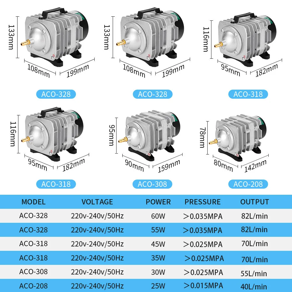 Imagem -05 - Potência Externa Bomba de ar E-magnética Fish Pond Compressor de Oxigênio Bomba de Aerador de ar ac 220v Aco208-aco328 Alta