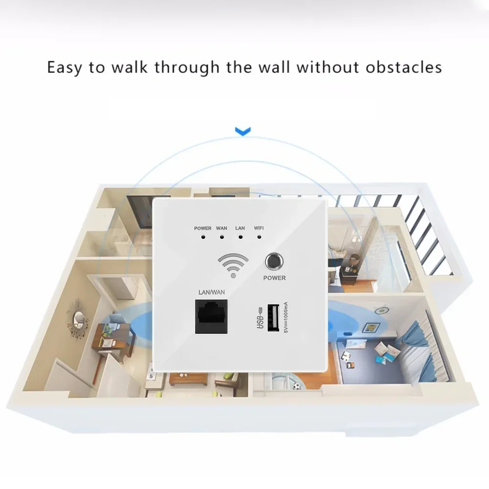 Enchufe WiFi inalámbrico de 300Mbps, relé AP RJ45, enrutador WiFi inalámbrico de 2,4 GHz, enchufe USB inteligente, repetidor WIFI de pared integrado de potencia de 220V