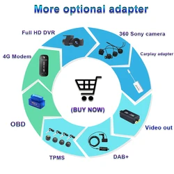 GcPaSr Deelife Android TPMS For Car Radio DVD Player Tire Pressure Monitoring System Spare Tyre Internal External Sensor USB