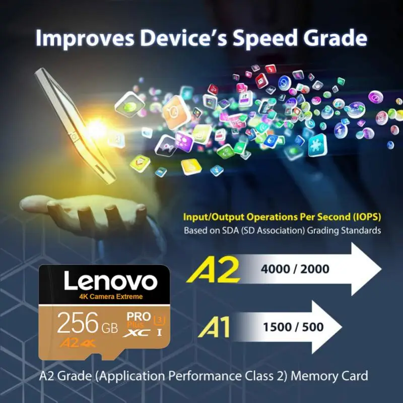 بطاقة لينوفو فلاش ، فئة 10 بطاقة ذاكرة ميكرو تي إس دي ، 1 ، من من من من من من من من ، من من ، من ، من ، جيجابايت ، 64 جيجابايت ، هاتف ، طائرة درون ، كمبيوتر شخصي