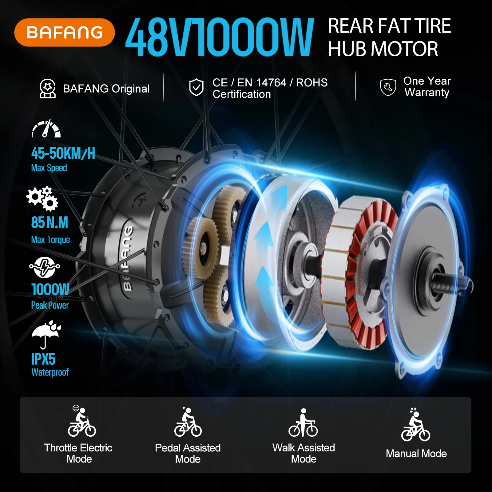 Thumbnail 3 - #27 Latest Electric Bikes Offers