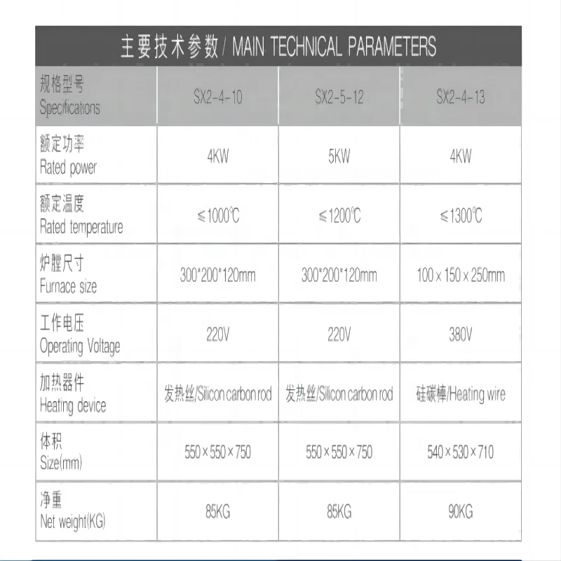 SX2-4-13 Ceramic High-Temperature Furnace Box Type Resistance Melting Sintering for Metals And Ceramics