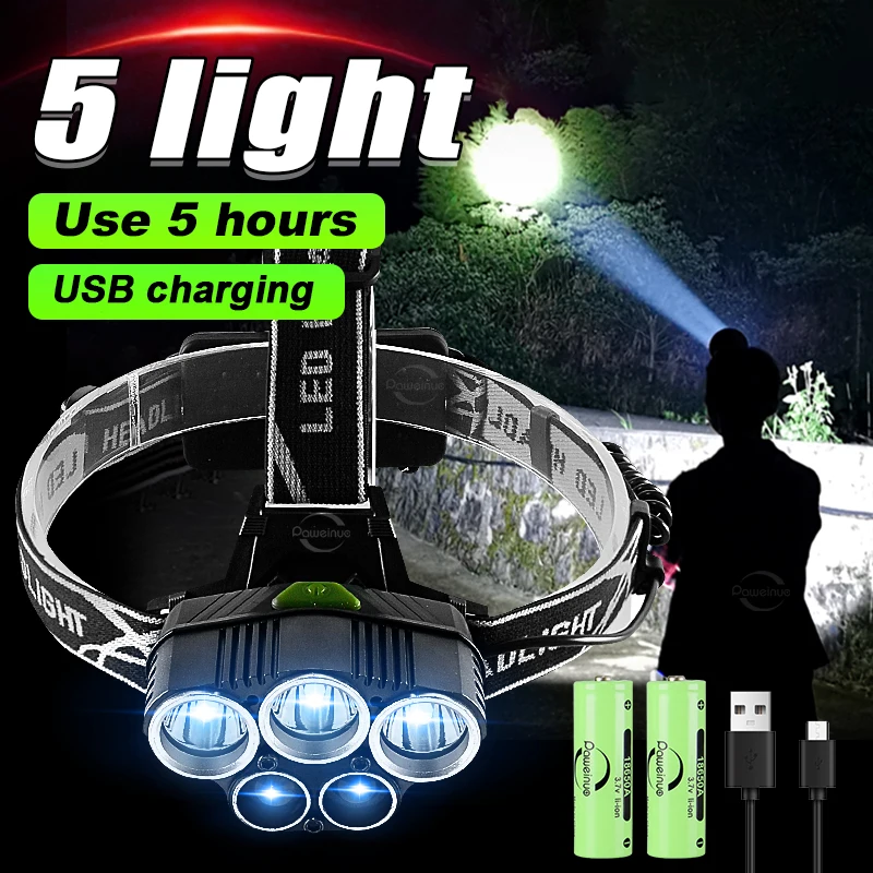 

20000000 Lumens Ultra High Power LED Headlamp USB Rechargeable Flashlight Blue Light Fishing Headlamp Camping Adventure Headlamp