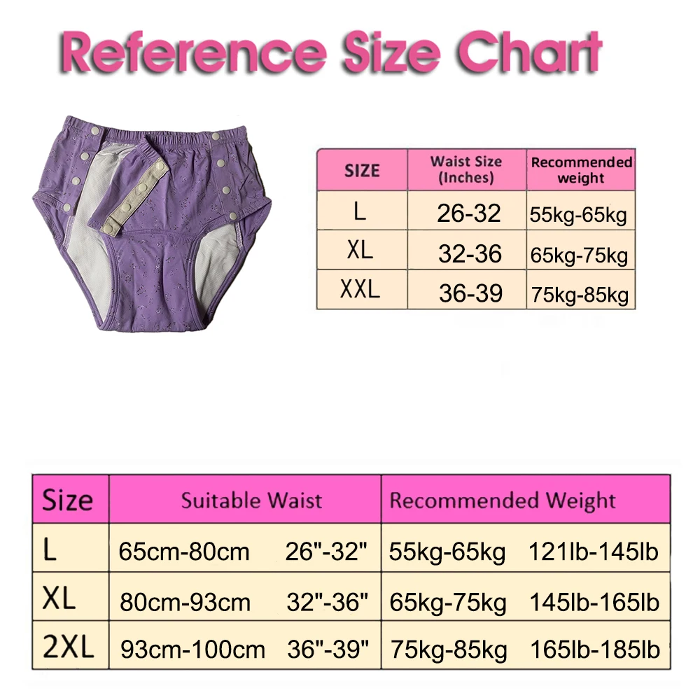 Women’s Incontinence Underwear Cotton Regular Absorbency Reusable Washable Urinary Incontinence Briefs 500ml