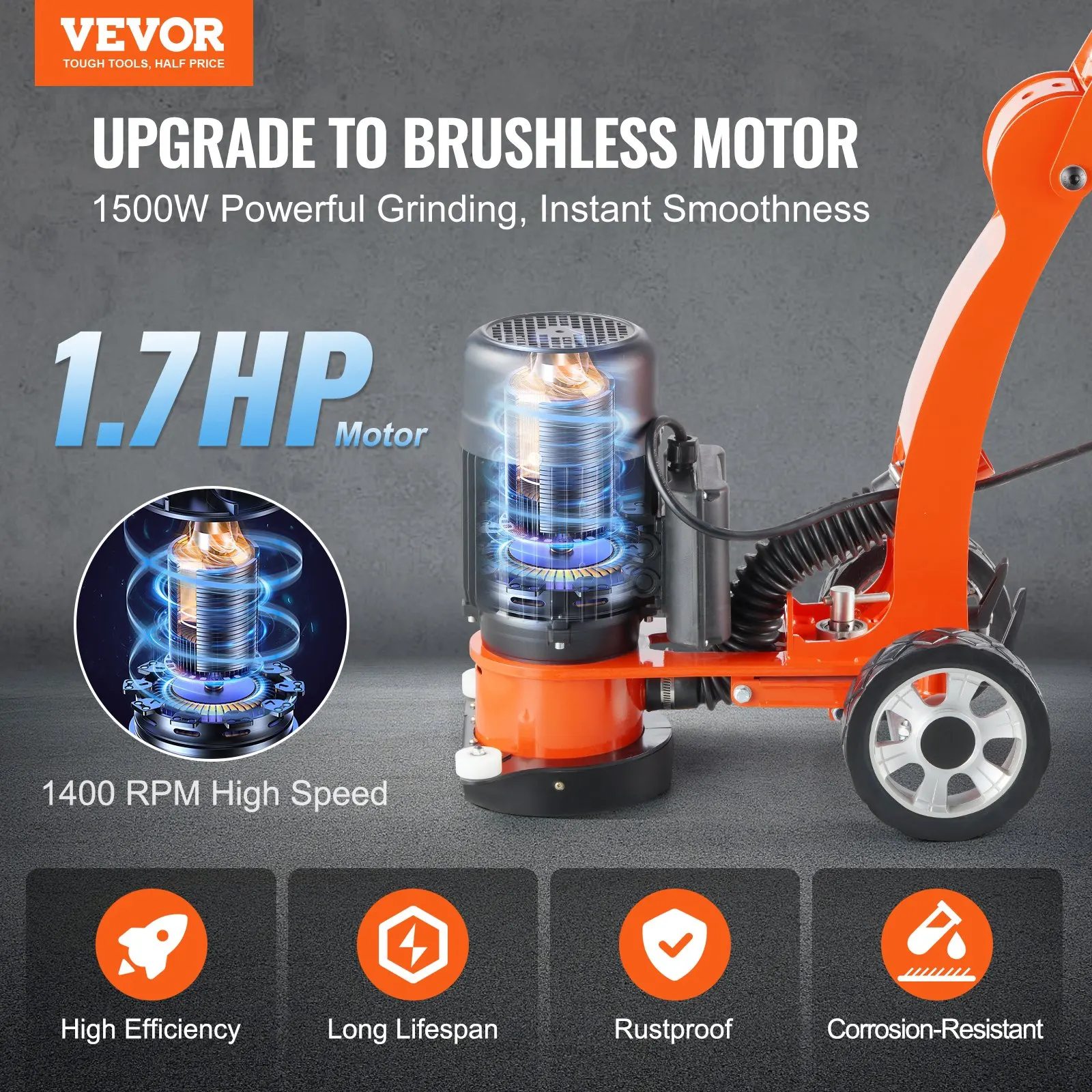 

Electric Concrete Floor Grinder 7" Walk-Behind Grinder 1.7HP Concrete Floor Polisher, 1300W Grinding Machine, 1720RPM Upgrade