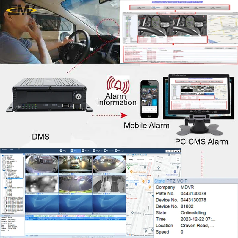 1080P Car Mdvr Bus Truck Real Time Monitoring System Mobile Dvr Security Monitor 8 Channel Vehicle Dvr System