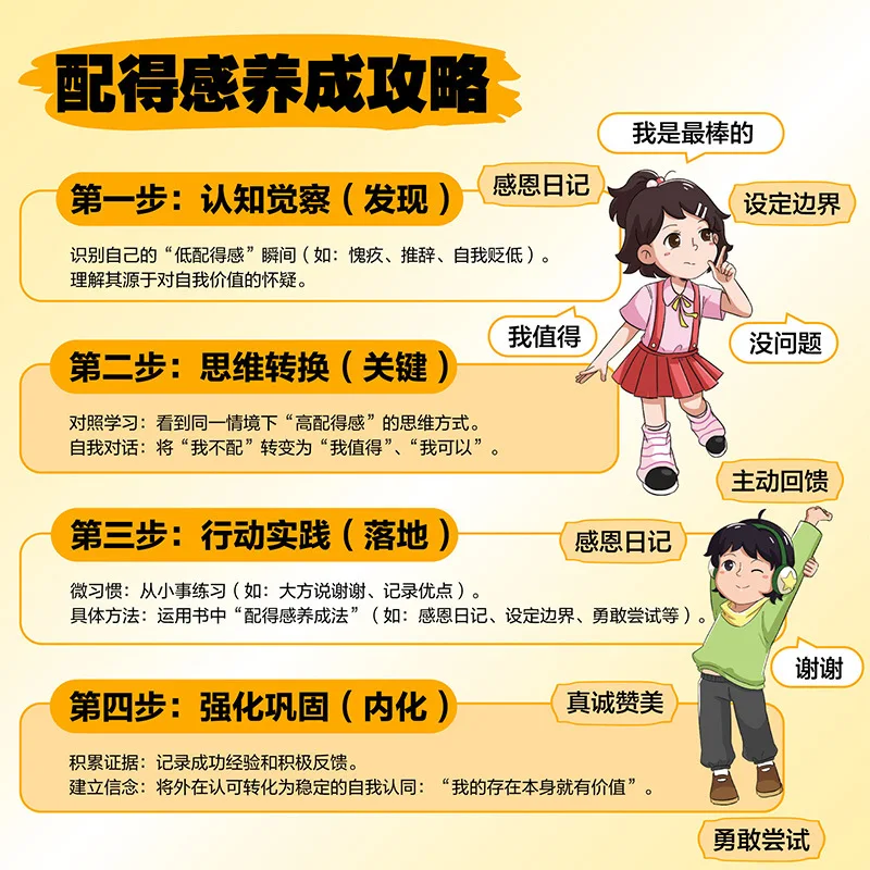 Manga Children's Psychology Say Goodbye To Inferiority and Sensitivity, Guide Children's Self Value Cultivation Book