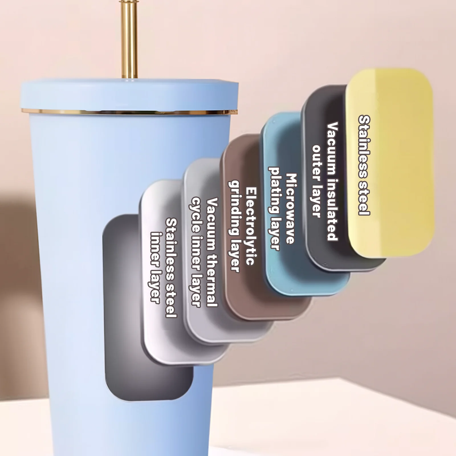 25オンス断熱ウォーターボトル、蓋付き広口ステンレススチールタンブラー、漏れ防止二重壁魔法瓶、24時間保冷、シリコン