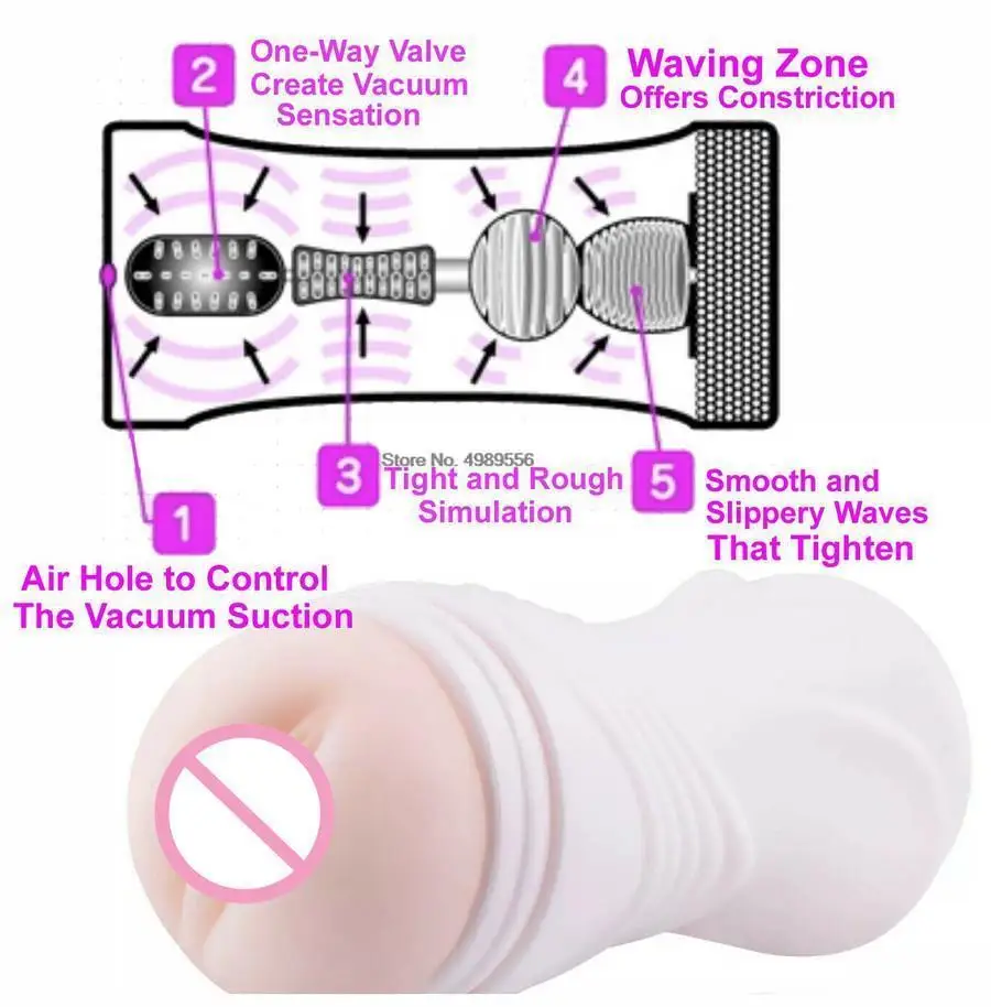 Sex toys Exercise Erotic sex tool for men masturbador vagina hom pusssy for men Vagina Artificial Silicone Realistic Pussy Sex