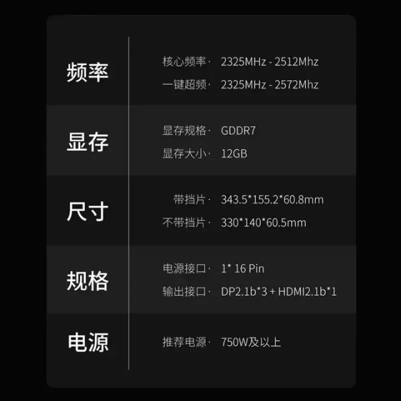 i RTX 5070 Advanced OC 12 GB GDDR7 DLSS 4 Gaming-Design-Computer-Grafikkarte