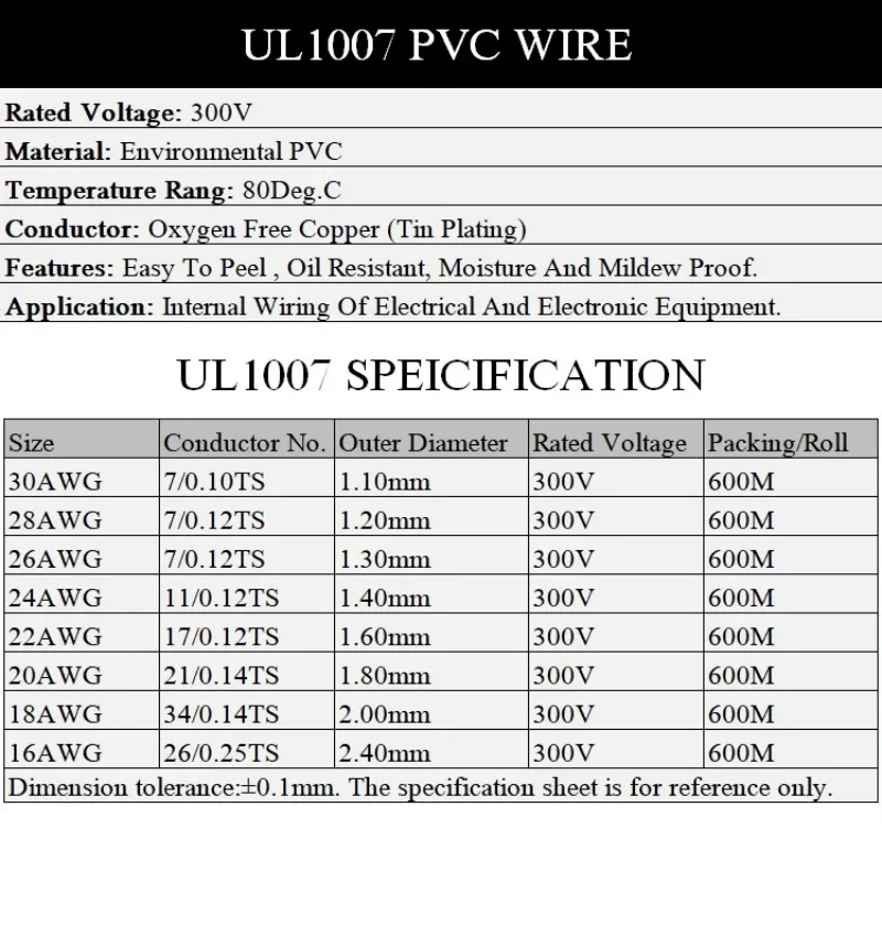 PVC 주석 도금 구리 와이어 케이블, AWG, 화이트, 블랙, 레드, 옐로우, 그린, 블루, 그레이, 퍼플, 5 M, 10M, UL1007, 30, 28, 26, 24, 22, 20, 18/16 다크 브라운/오렌지