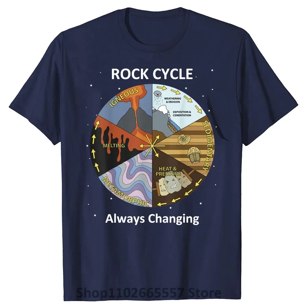 Geology Rock Cycle Always Changing T Shirt Summer Style Graphic Cotton Streetwear Short Sleeve Geologist Mineral Collect T-shirt