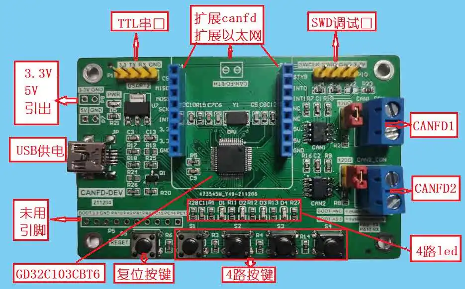 CANFD Development Board Extends 3-channel FD to Can2.0 Ethernet  Ttl USB Gd32c103cb