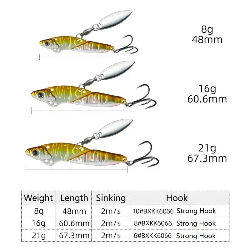 8g 16g 21g  Spinnerbait Vibration fishing lures jigging lure isca artificial swimbait metal jig head jerkbait whopper plopper