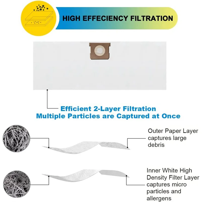 12 pçs sacos de pó vf3503 para ridgid 6- 9 galões molhado seco vac sacos de pó de alta eficiência saco de filtro de vácuo de lixo suprimentos vendas