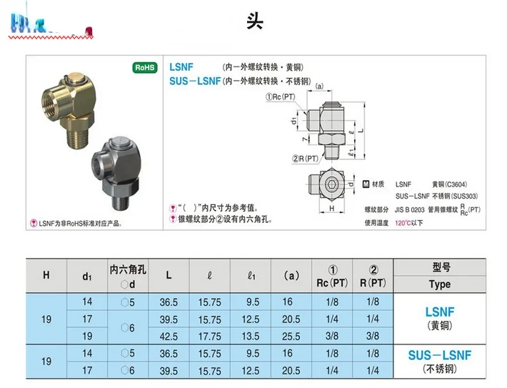 Compatible with Mismi LSNF LSNFM cooling water, 90 degree internal and external tooth elbow rotary joint L-type