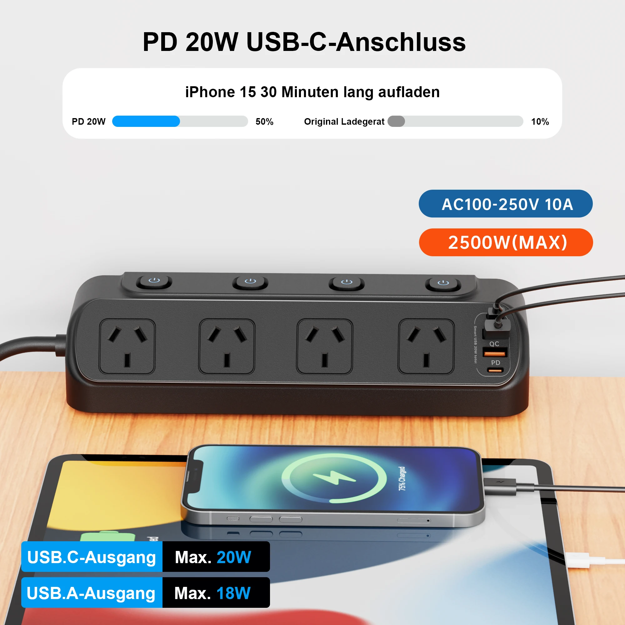 Australia Au Plug A…