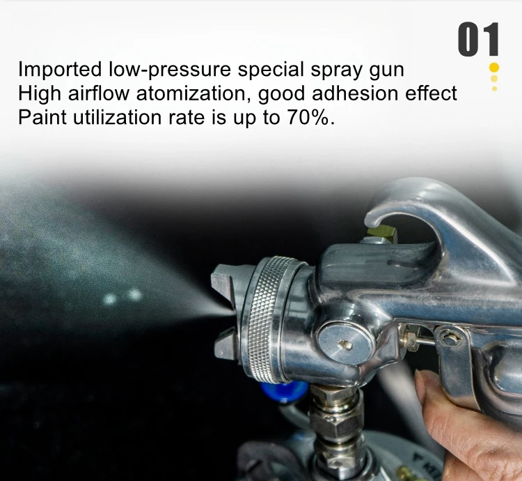 Automotive HVLP paint sprayer paint low-pressure constant-temperature electric paint hot air environmental turbo fast refinisher