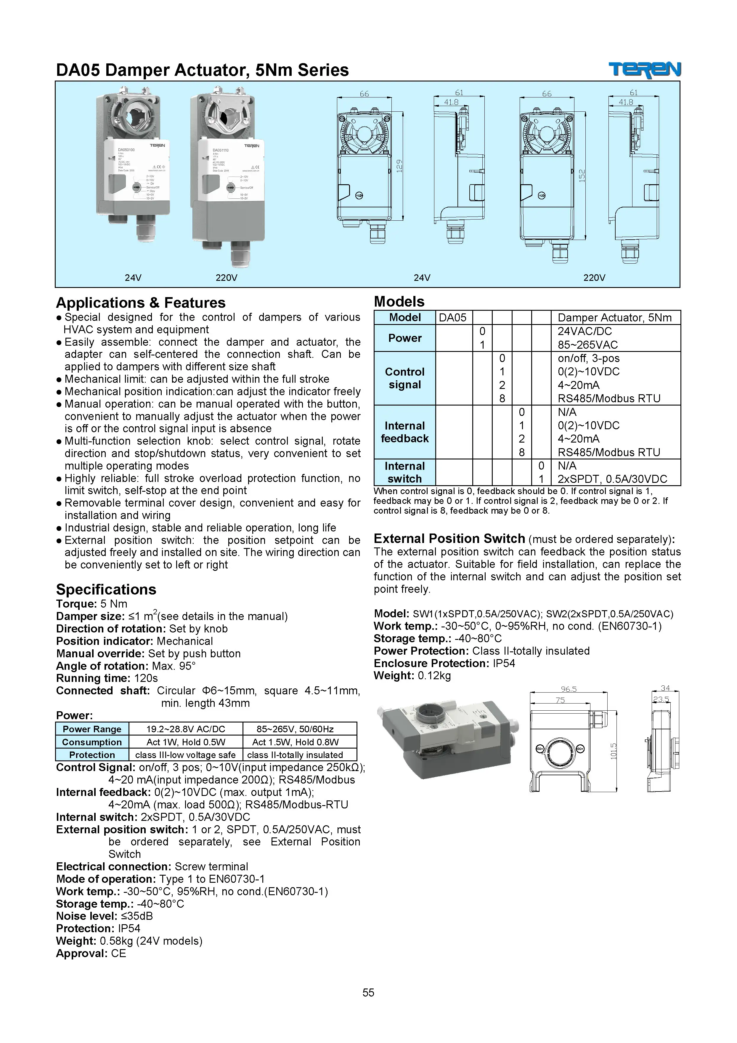 Atuador amortecedor elétrico 40Nm 24V 110/220V