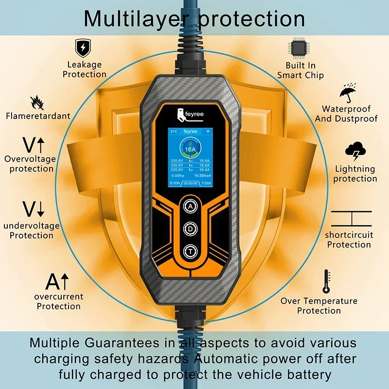 Feyree 11KW 16A 3-fase Type 2 draagbare EV-oplader Wi-Fi APP Bluetooth-versie EVSE-oplaadkabel 5 m CEE-stekker voor elektrische auto