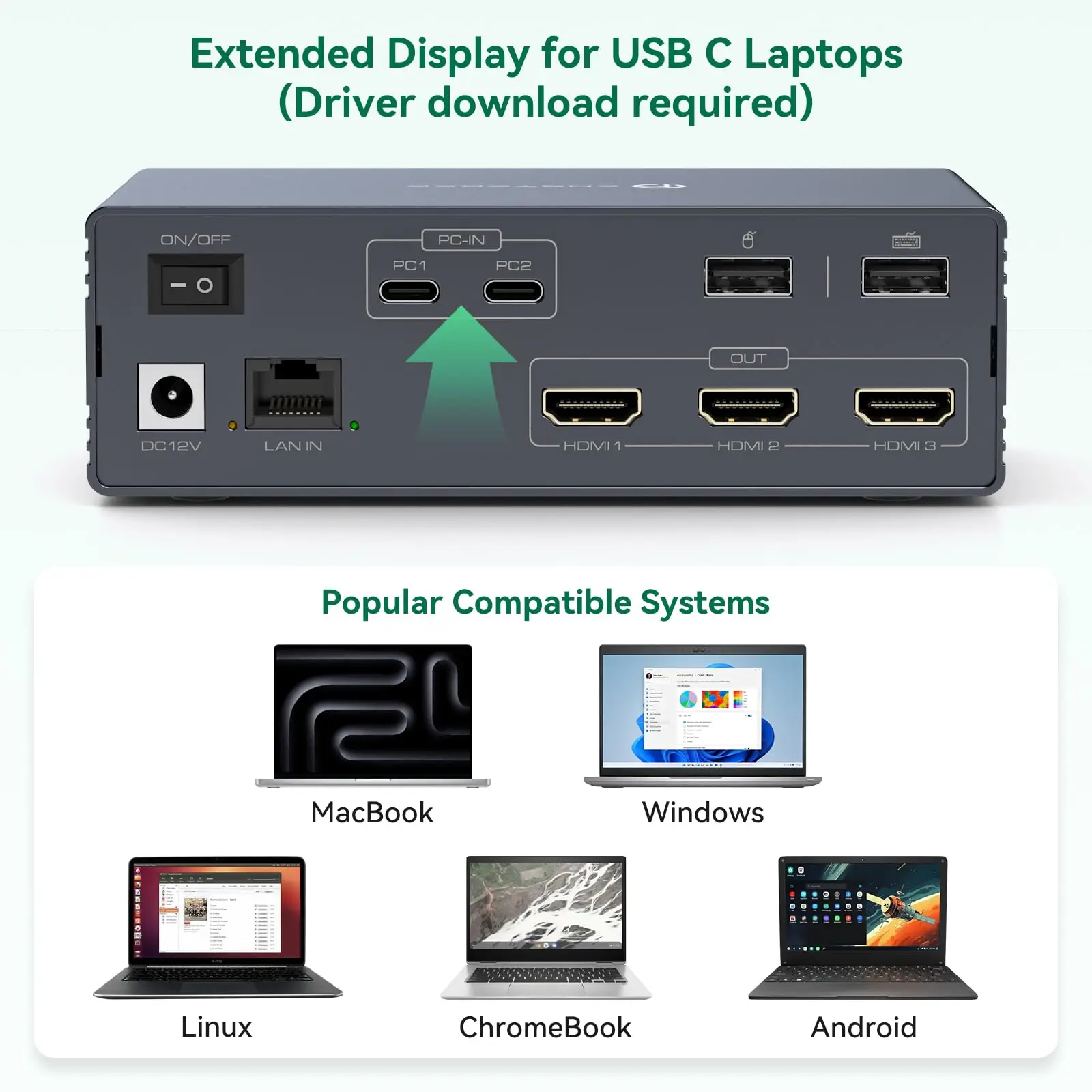 USB C Docking Station HDMI KVM Switch 2/3/4 PC 3 Monitors 4K@60Hz Thunderbolt 4 for 3 Monitors 2/3/4 Laptops with Displaylink