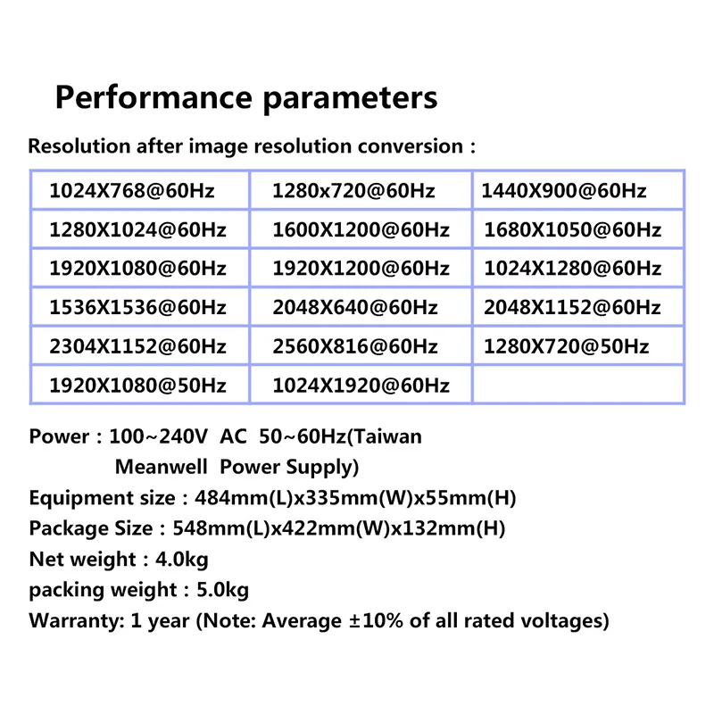 LED Video Processor LVP915S Display controller Expanding SDI Input Support Audio Output with Built-in 2 Installing Sending Cards