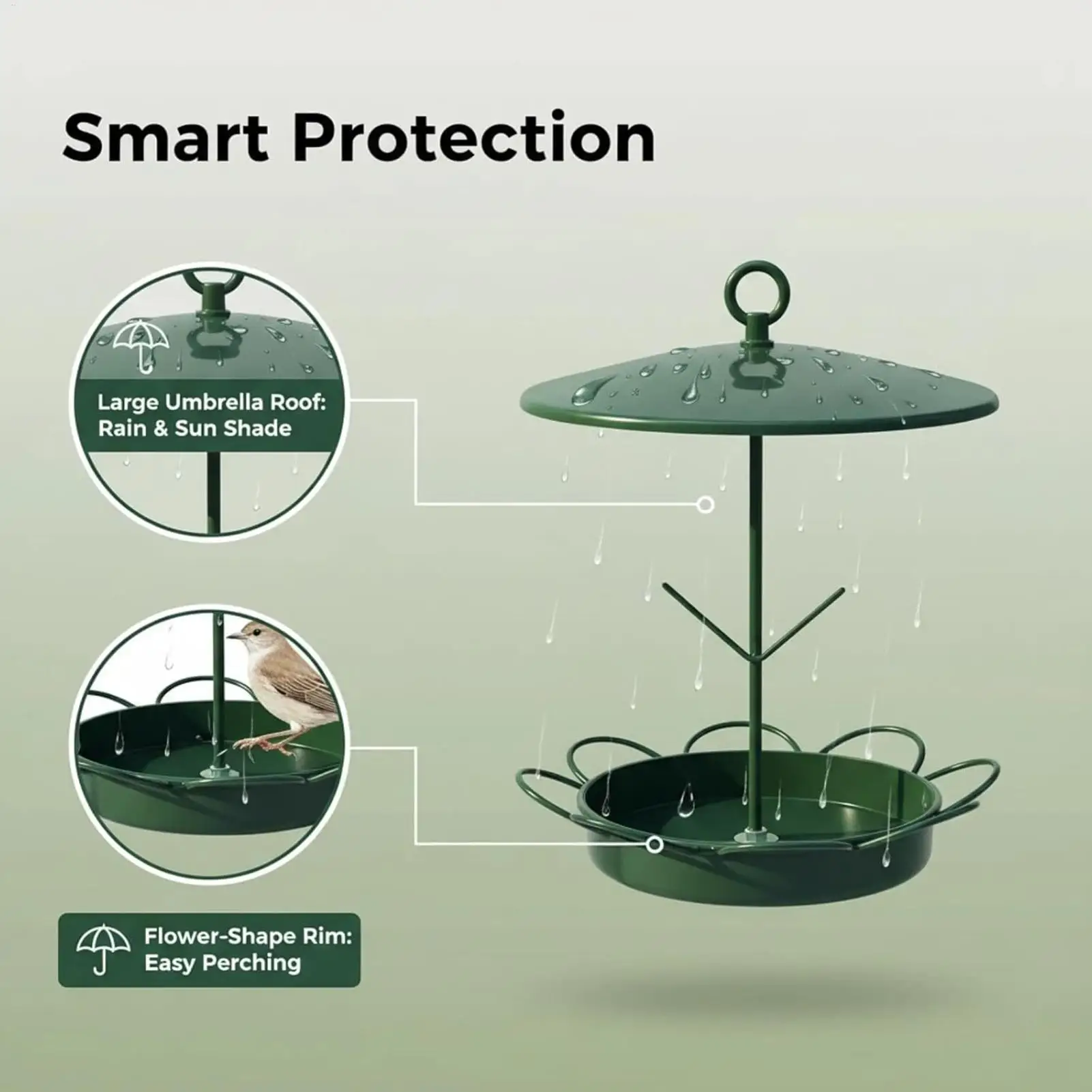 

Кормушки для птиц для улицы, устойчивые к погодным условиям, устойчивые к разгрызанию, сверхпрочные, большой вместимости, для диких птиц, для сада, двора, патио