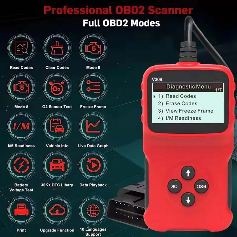 Universal Diagnostic Tool Scanner Code Reader, Vehicle Engine Fault Code Reader Professional OBD2 Check Engine Light Troubleshoo