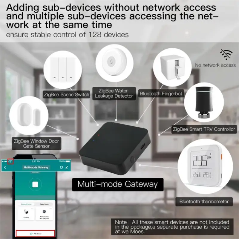 Tuya Multi-mode Smart Gateway ZigBee 3.0 Bluetooth-compatible Mesh Hub Work With Tuya Smart App Voice Control Alexa Google Home