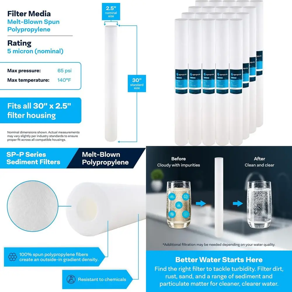 

Картридж для фильтрации воды из полипропилена Meltblown, 30x2,5 дюйма, 5 микрон, для удаления осадка, упаковка 20 шт.