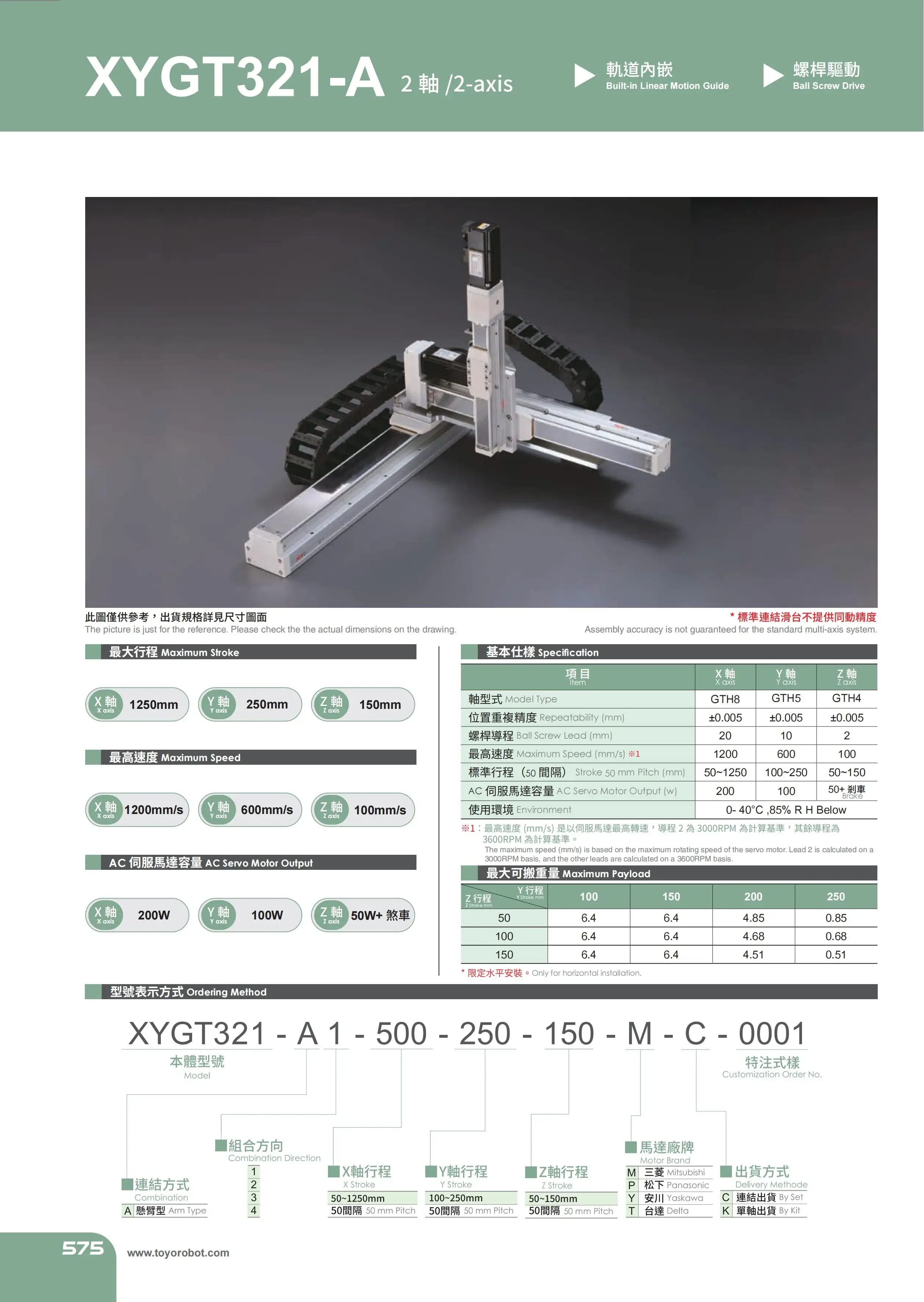 OYO HIWIN High Precision Linear Custom Screw Slide Automatic Module XYZ Axis Slide ModuleXYGT321-A Series