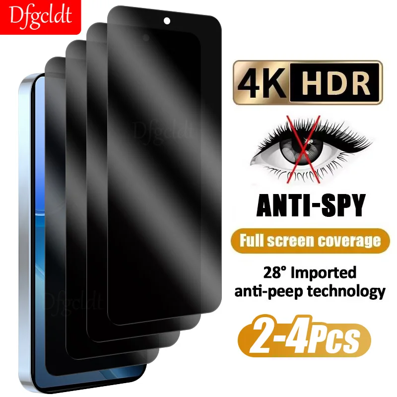 2-4Pcs Anti-Spy Tem… - image