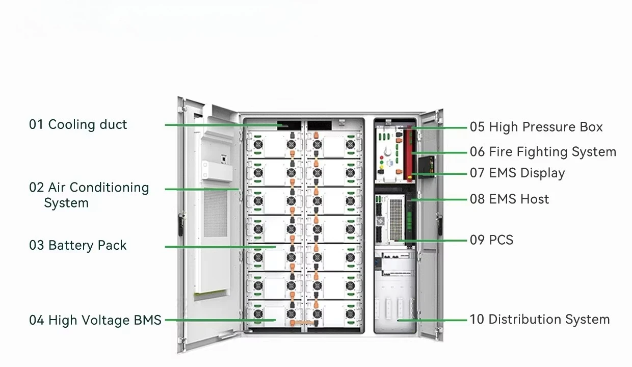 نظام تخزين الطاقة الشمسية العاكس الهجين الصناعي 100kw 200kwh Lifepo4 بطارية ليثيوم أيون تخزين شبكة تبريد الهواء