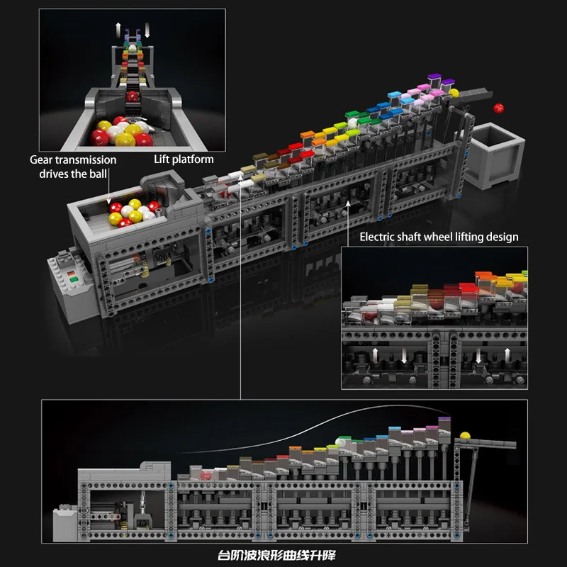 Rainbow Steps GBC línea de montaje eléctrico bloques de construcción mecánicos de alta tecnología modelo de potencia modificada ladrillos Juguetes