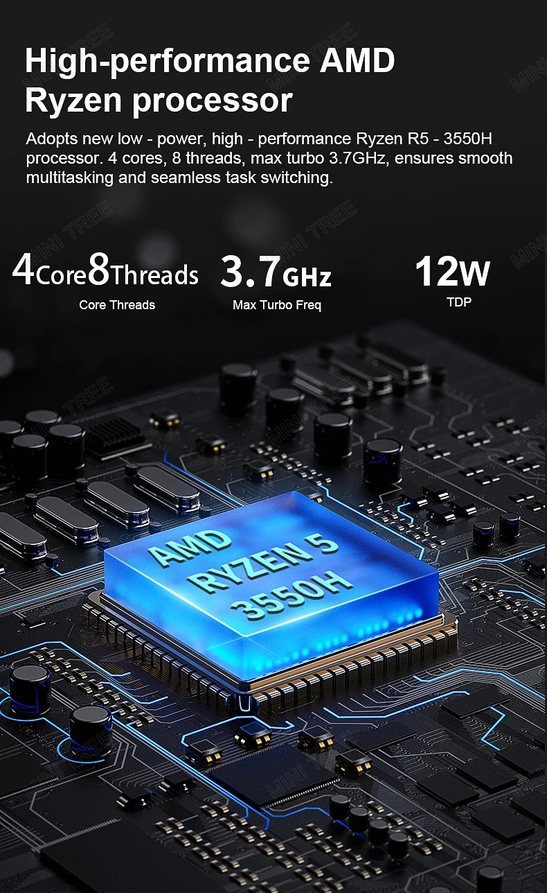 AMD Ryzen 5 3550H Vega 8 Mini PC Cube 16GB DDR4 512GB SSD compact Low Power Windows 11 Desktop Mini Computer 4K HD WIFI6 BT4.2