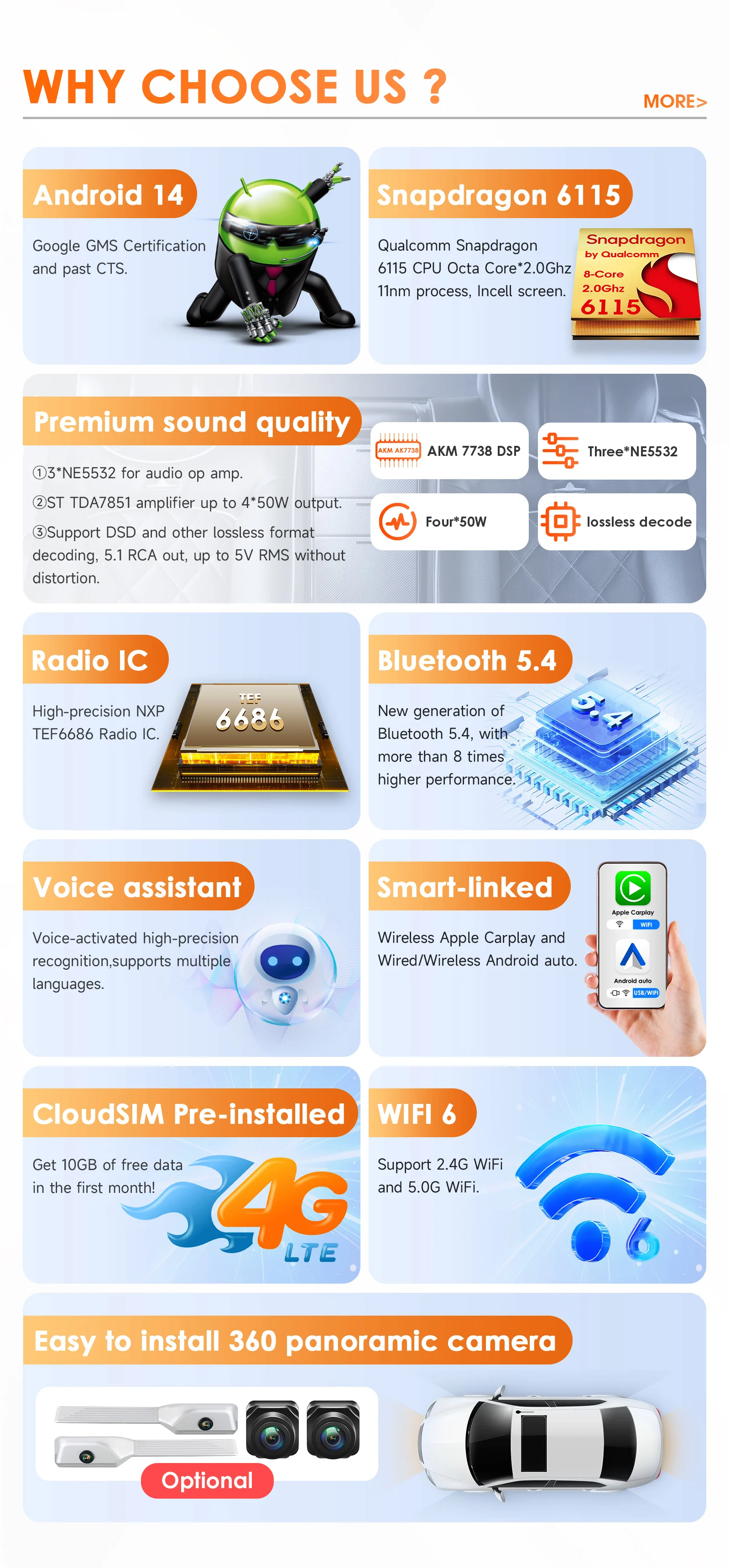 OSSURET For AE23 Special Link For Extra Price, Return Money, Shipping Fee and Other Fee ...Etc