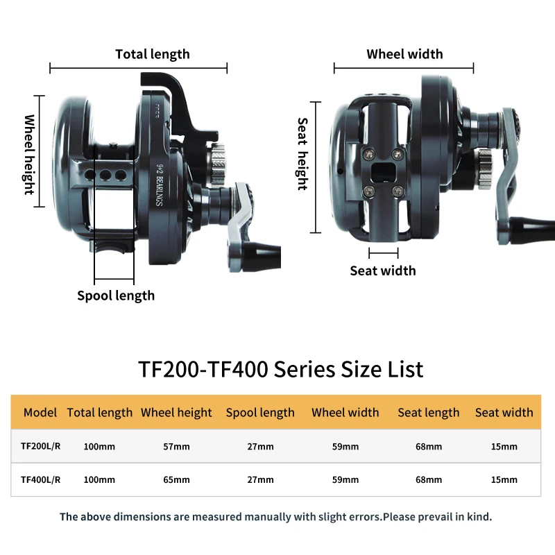 Overhead Saltwater Offshore Boat Fishing Reel 30kg Max Drag Slow Pitch Jigging Reel High Capacity Saltwater Trolling Fishing