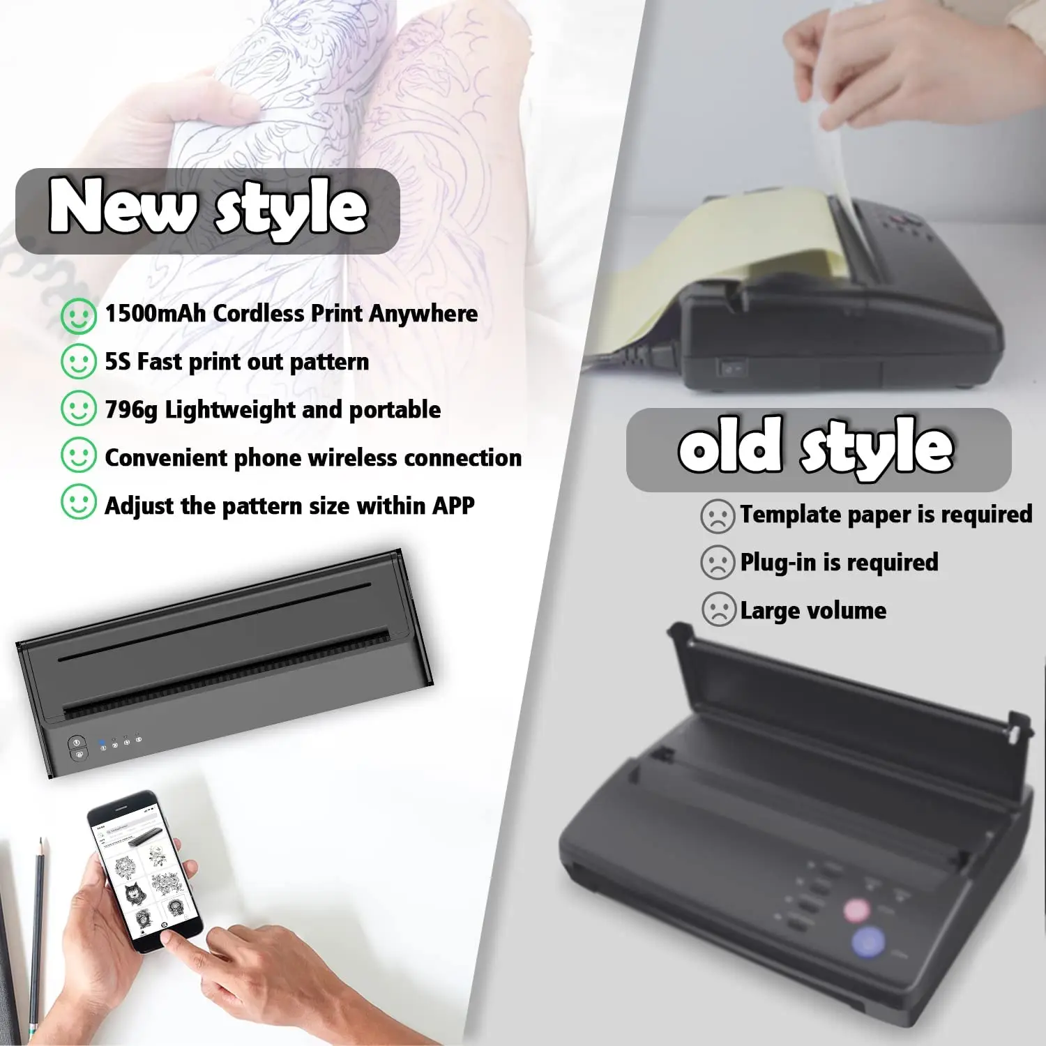 MHT-Portable Tattoo Template Printer Cordless Tattoo Transfer Thermal Copier Rechargeable Printer cCompatible IOS Android Phone