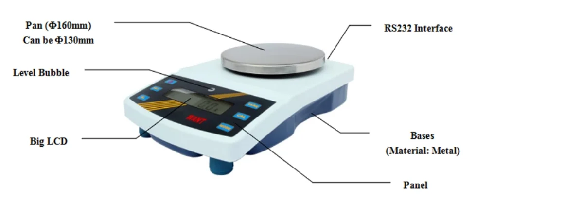 WT-CF 0.01G Digital… - image