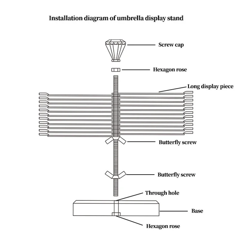 حوامل الأظافر لون بطاقة عرض موقف هلام البولندية قالب مسمار الفن نصائح عينة حامل طلاء الأظافر ممارسة العرض الملون #6
